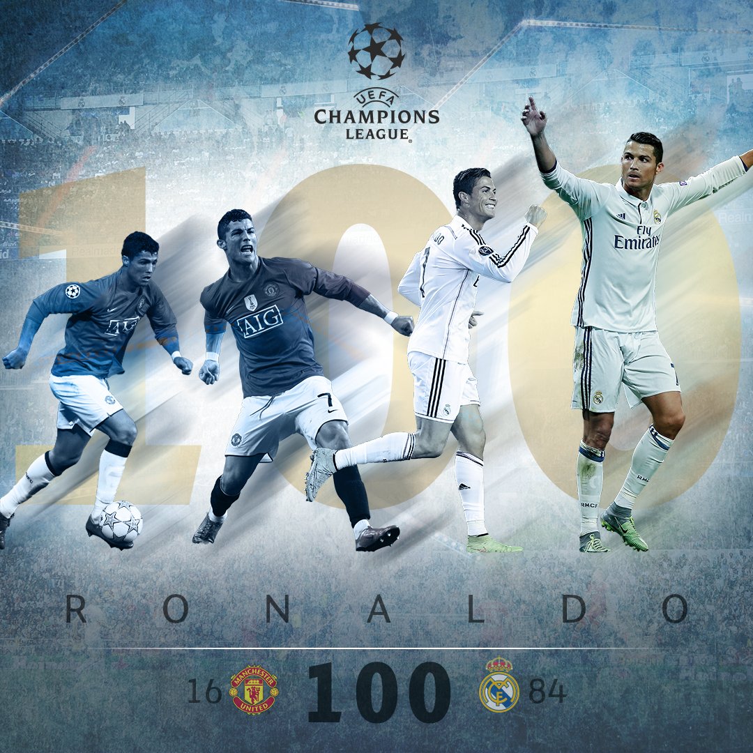 Cristiano Ronaldo Makes History With A Century Of Goals In UEFA Champions League