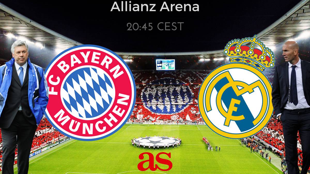 Big Match Feature: Bayern Munich vs Real Madrid