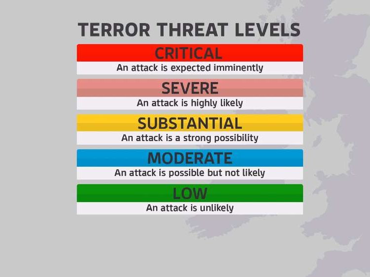 UK Threat Level Raised To Highest Level After Manchester Terror Attack