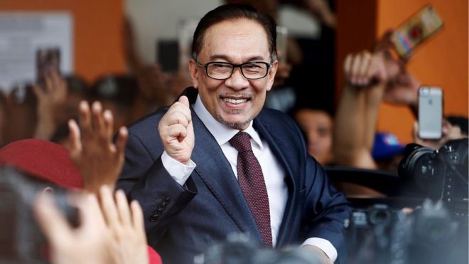 Malaysia’s Anwar Declared A Free Man