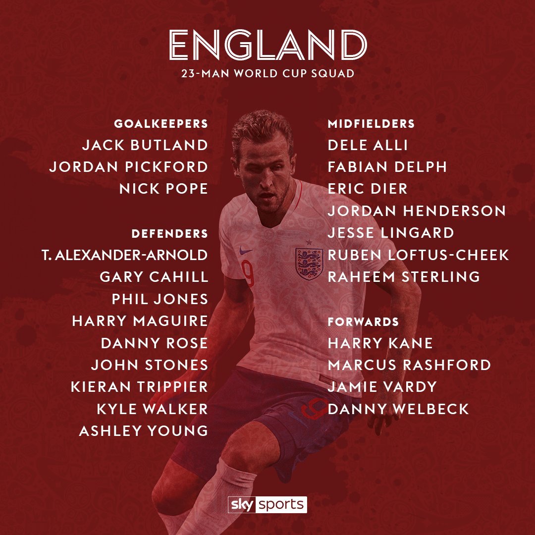 England Name Liverpool, Chelsea Youngsters In World Cup Squad; Drop Wilshere, Hart