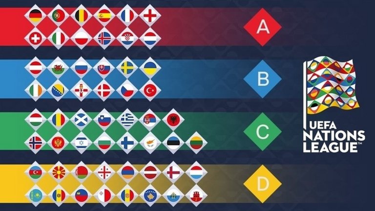 European Nations League Will Boost Competition, Quality Of Teams – UEFA President