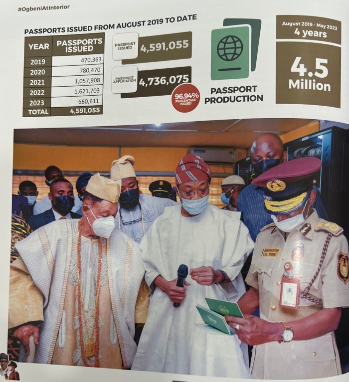 Assessing Ogbeni Rauf Aregbesola’s Performance on Passport Production As Minister Of Interior