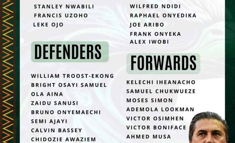 AFCON: Peseiro Names Osimhen, Musa, 23 Others In Super Eagles Final Squad