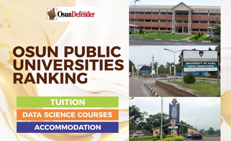 Osun Public Universities Rankings – Tuition, Courses, Accomodation